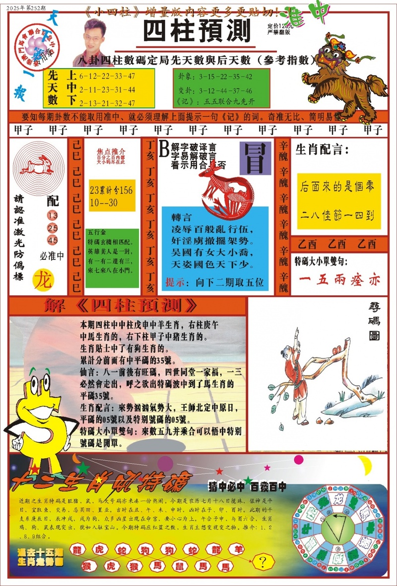 四柱预测